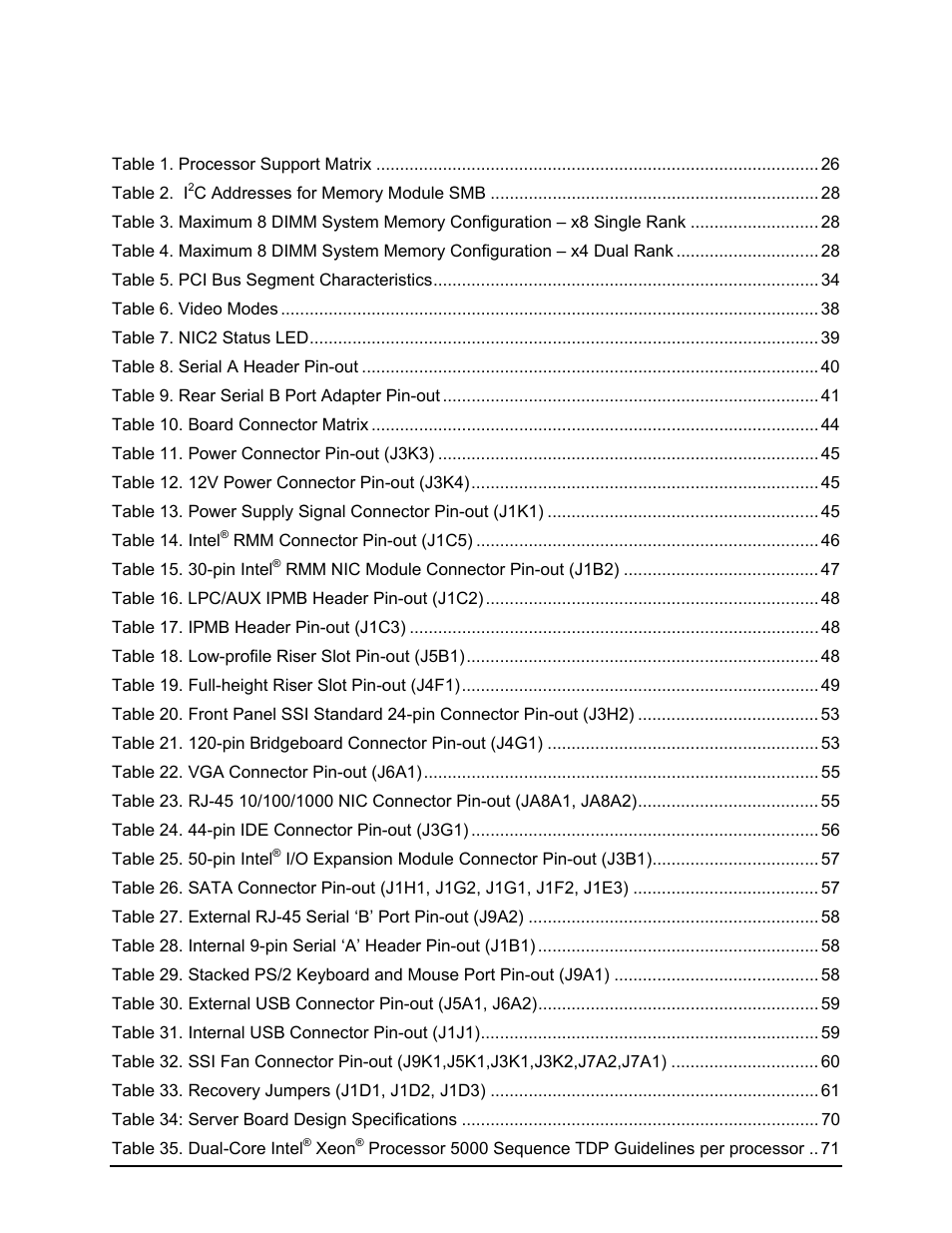 List of tables | Intel Server Board S5000PAL User Manual | Page 8 / 113