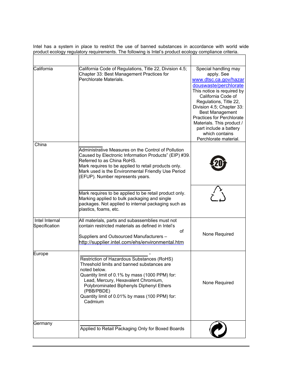 3 product ecology compliance | Intel Server Board S5000PAL User Manual | Page 81 / 113