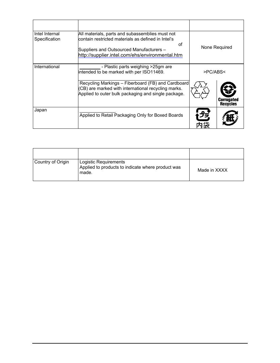 4 other markings | Intel Server Board S5000PAL User Manual | Page 82 / 113