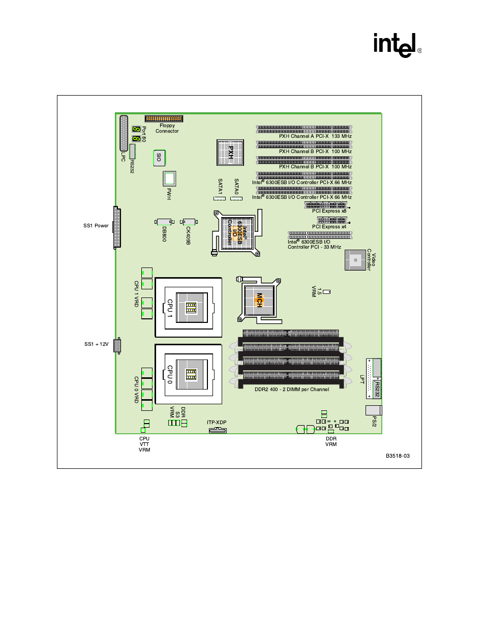 Figure 2. placement - top view, Placement - top view, Product overview figure 2. placement - top view | Intel Xeon User Manual | Page 10 / 38
