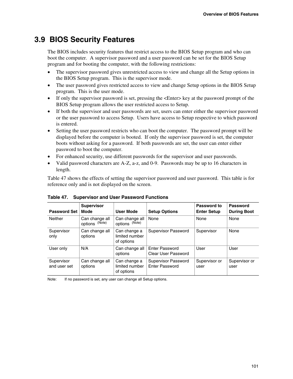 9 bios security features | Intel DESKTOP BOARD D925XCV User Manual | Page 101 / 112