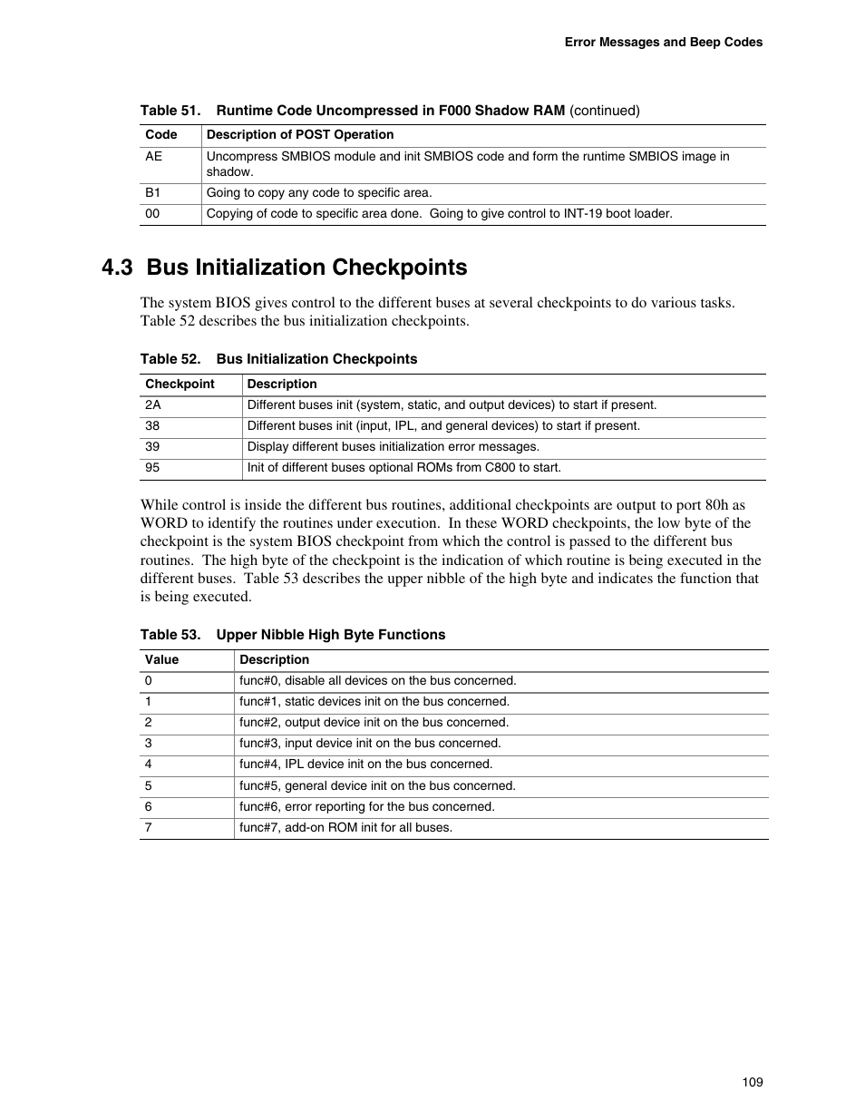 3 bus initialization checkpoints | Intel DESKTOP BOARD D925XCV User Manual | Page 109 / 112