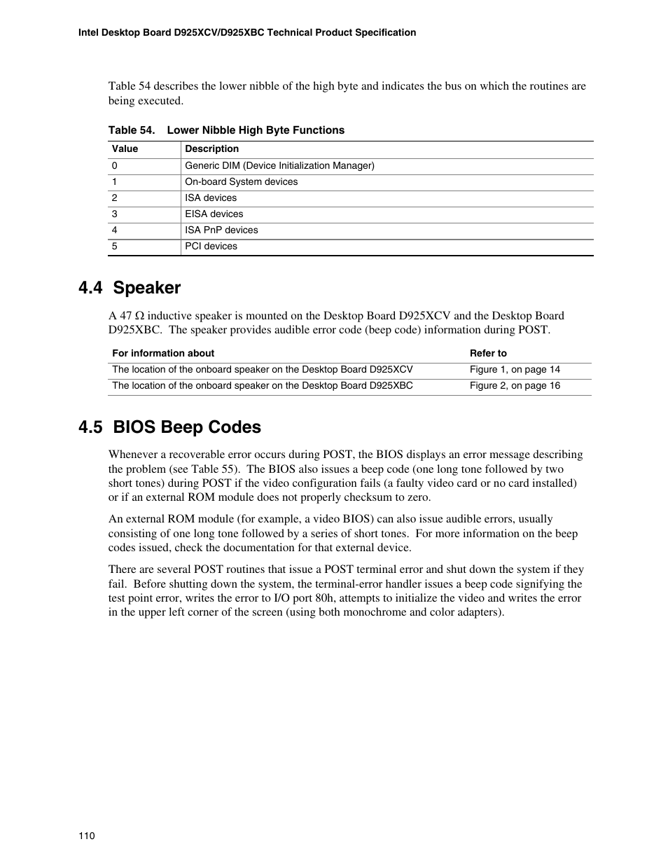 4 speaker, 5 bios beep codes | Intel DESKTOP BOARD D925XCV User Manual | Page 110 / 112