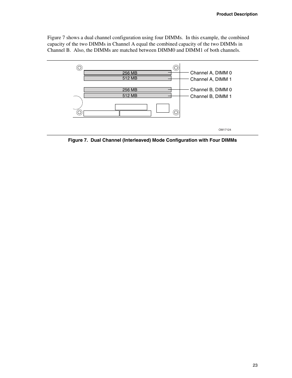 Intel DESKTOP BOARD D925XCV User Manual | Page 23 / 112