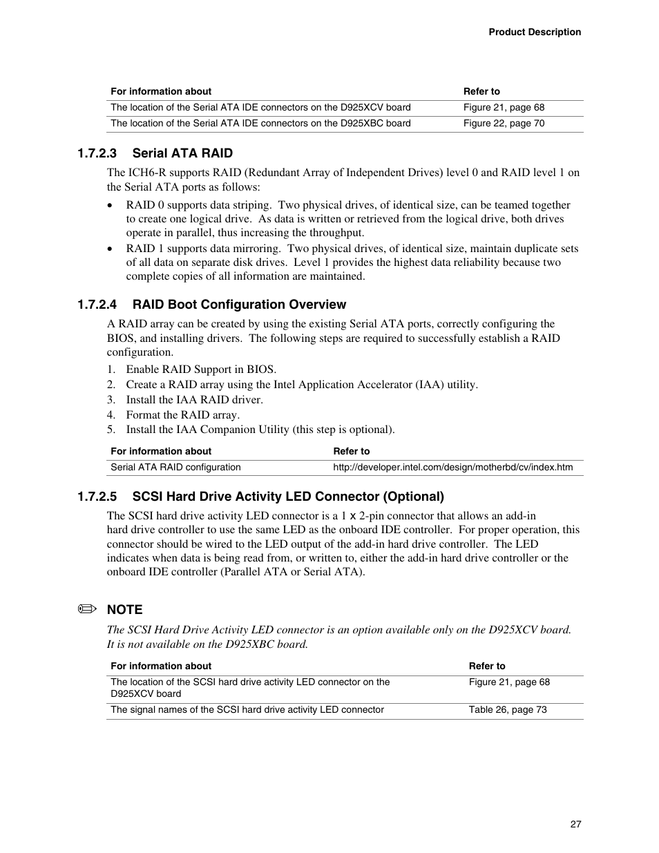 Intel DESKTOP BOARD D925XCV User Manual | Page 27 / 112