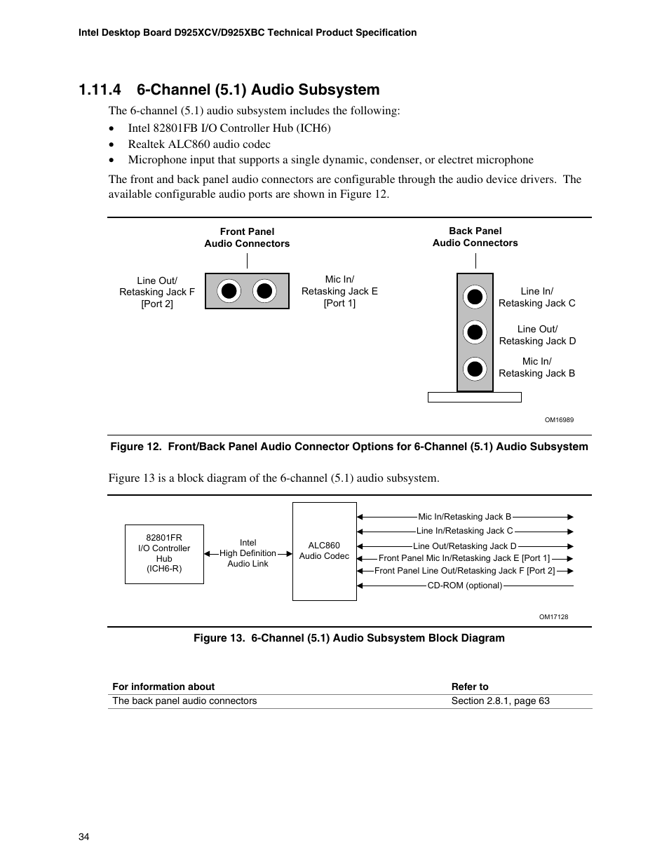 4 6-channel (5.1) audio subsystem | Intel DESKTOP BOARD D925XCV User Manual | Page 34 / 112