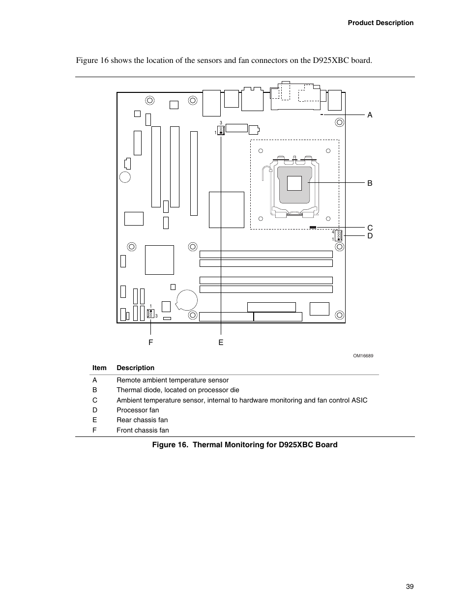 Intel DESKTOP BOARD D925XCV User Manual | Page 39 / 112