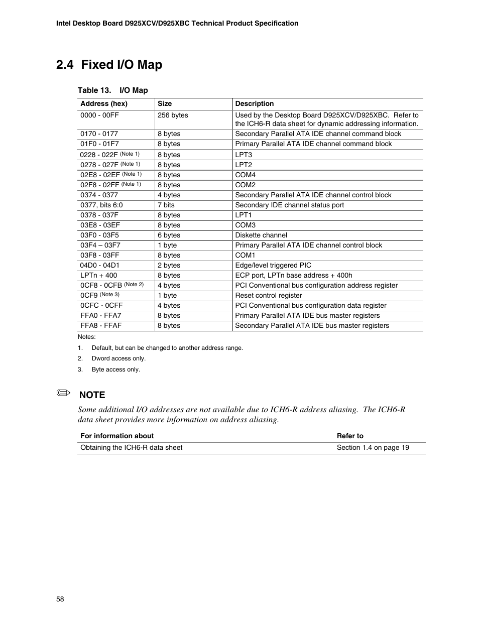 4 fixed i/o map | Intel DESKTOP BOARD D925XCV User Manual | Page 58 / 112