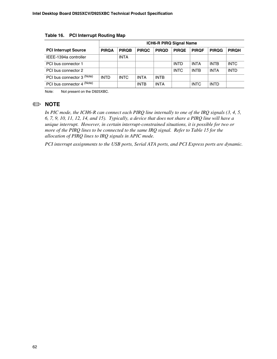 Intel DESKTOP BOARD D925XCV User Manual | Page 62 / 112