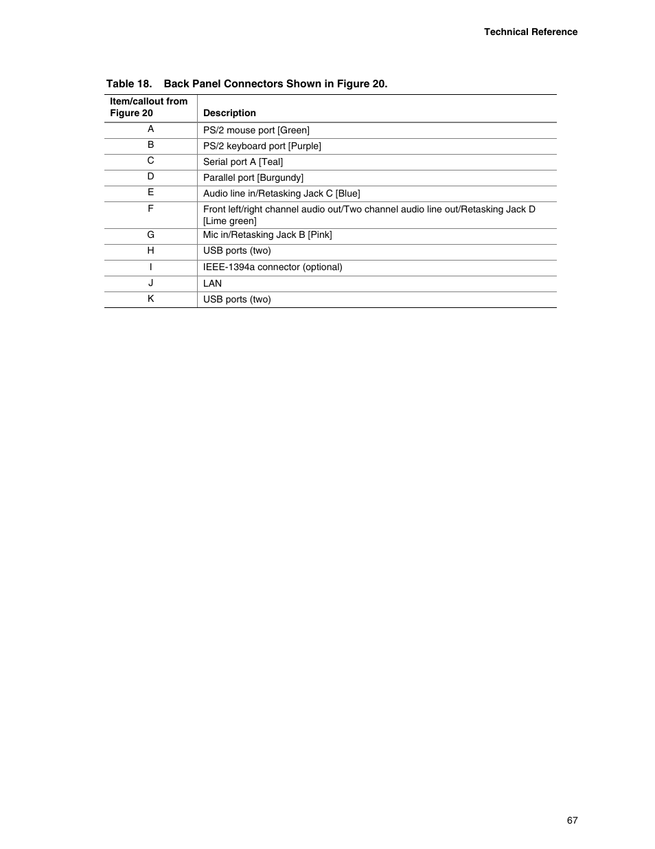 Intel DESKTOP BOARD D925XCV User Manual | Page 67 / 112