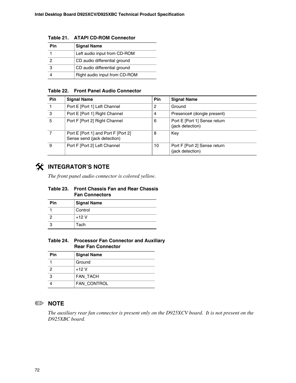 Intel DESKTOP BOARD D925XCV User Manual | Page 72 / 112