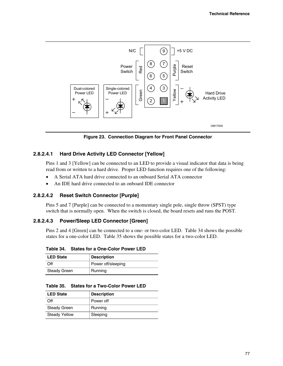 Intel DESKTOP BOARD D925XCV User Manual | Page 77 / 112