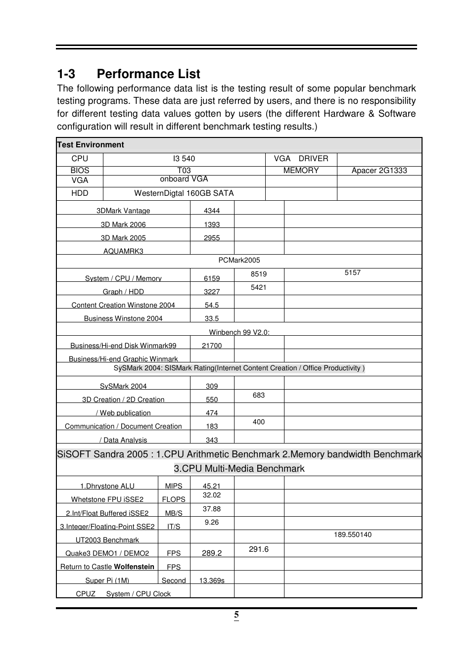 3 performance list | Intel 32882 User Manual | Page 10 / 53