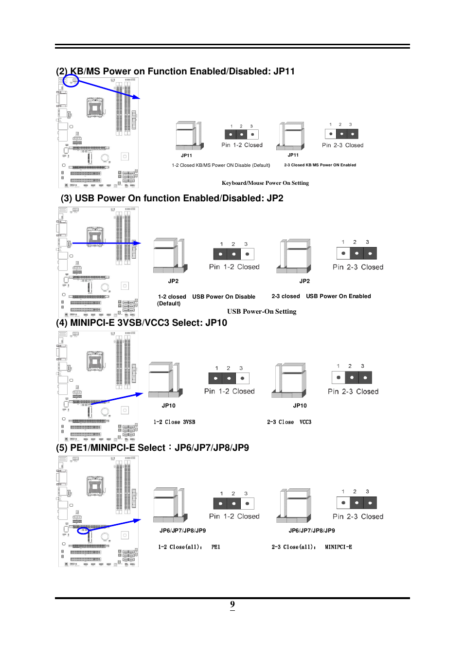 3) usb power on function enabled/disabled: jp2 | Intel 32882 User Manual | Page 14 / 53