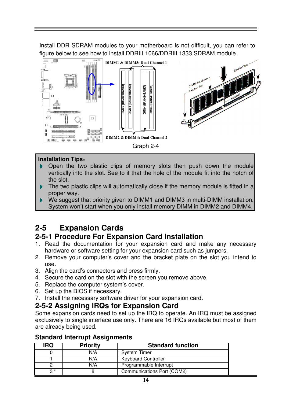 5 expansion cards, 5-1 procedure for expansion card installation, 5-2 assigning irqs for expansion card | Standard interrupt assignments, Graph 2-4, Irq priority standard function | Intel 32882 User Manual | Page 19 / 53
