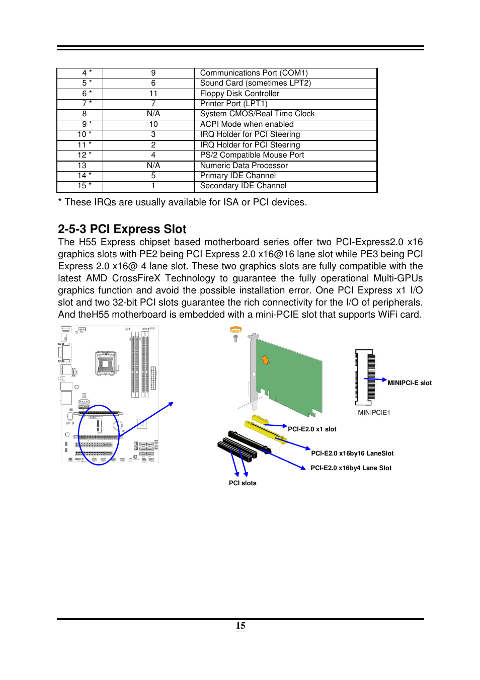 5-3 pci express slot | Intel 32882 User Manual | Page 20 / 53