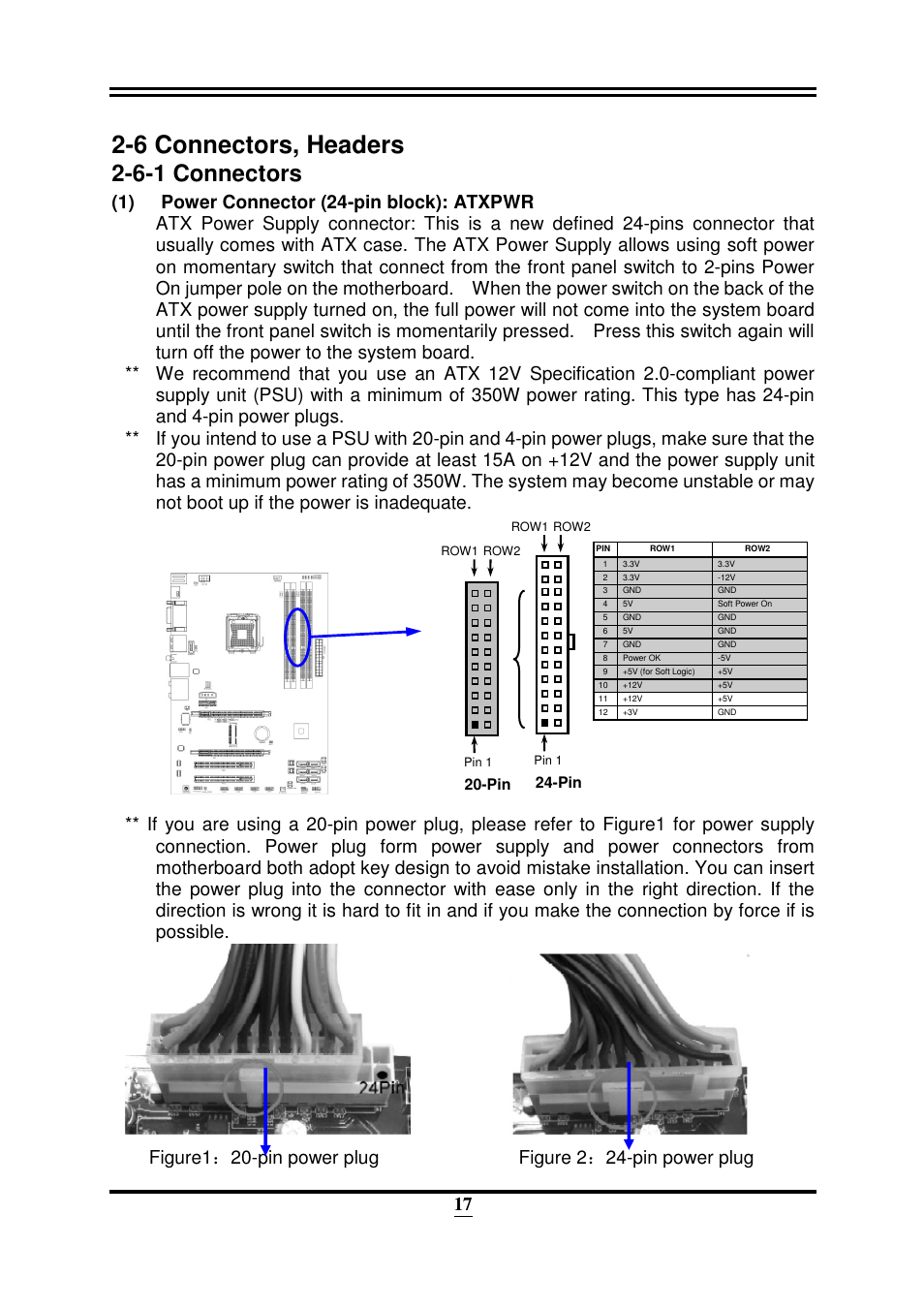 6 connectors, headers, 6-1 connectors | Intel 32882 User Manual | Page 22 / 53