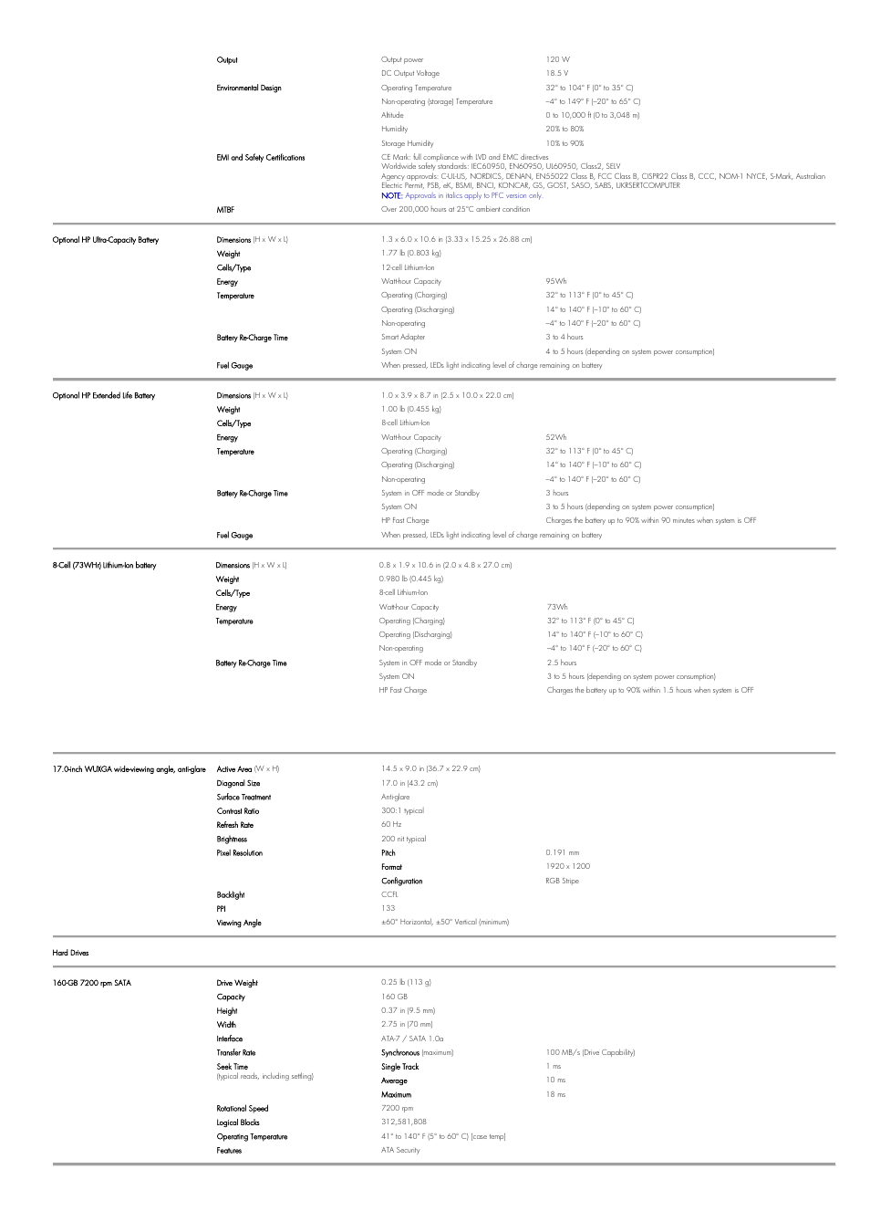 Intel HP8710w User Manual | Page 8 / 13