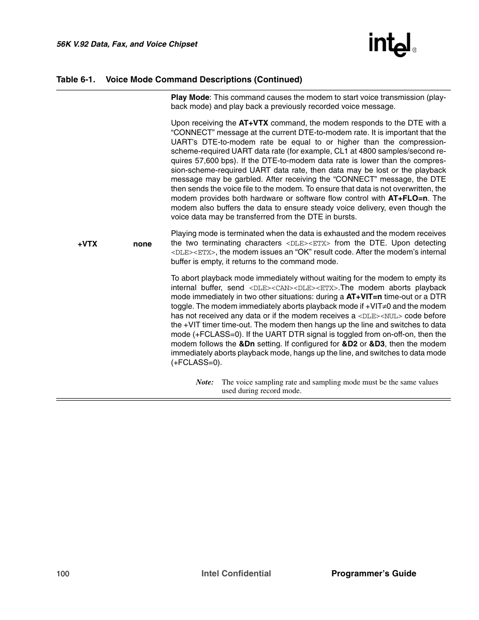 Intel MD566X User Manual | Page 100 / 130