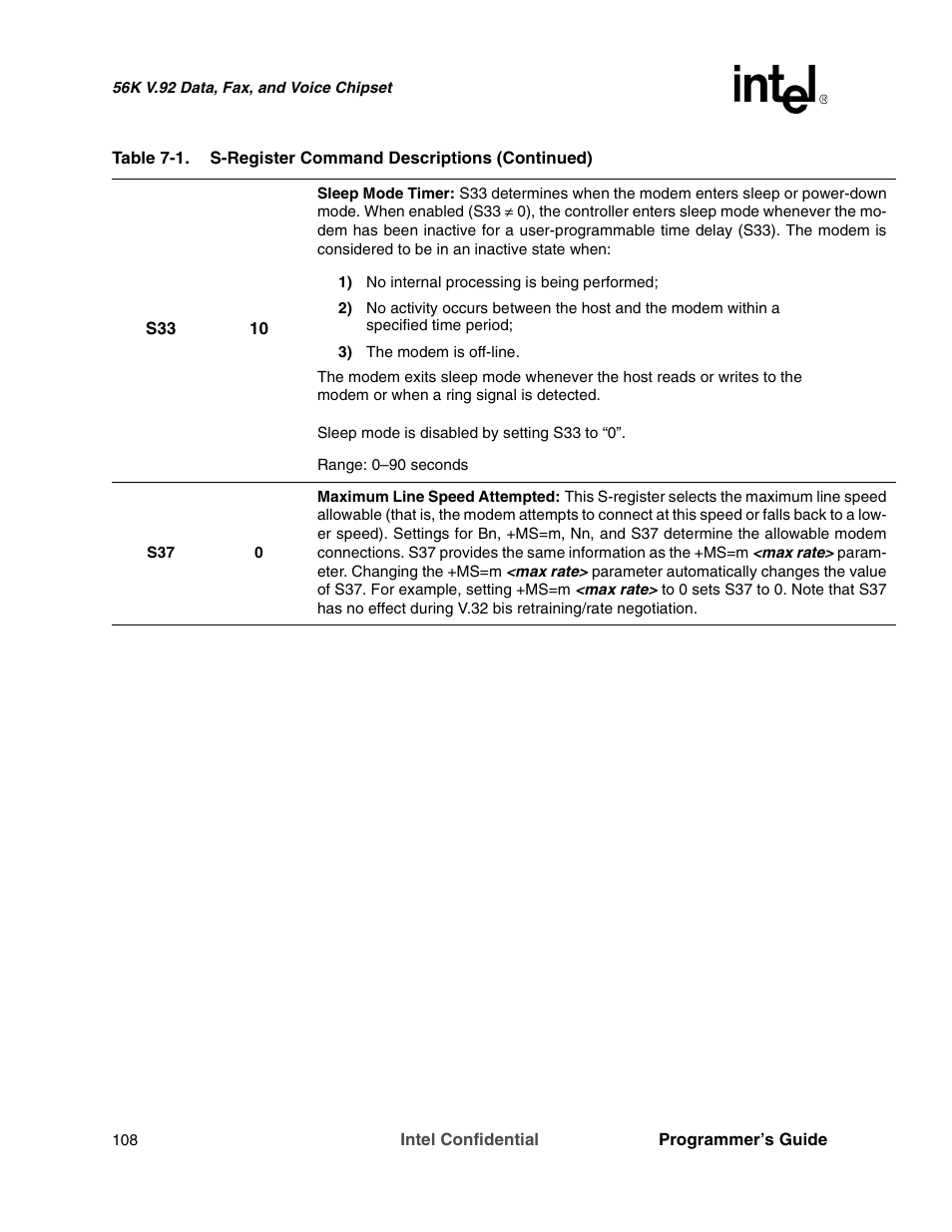 Intel MD566X User Manual | Page 108 / 130