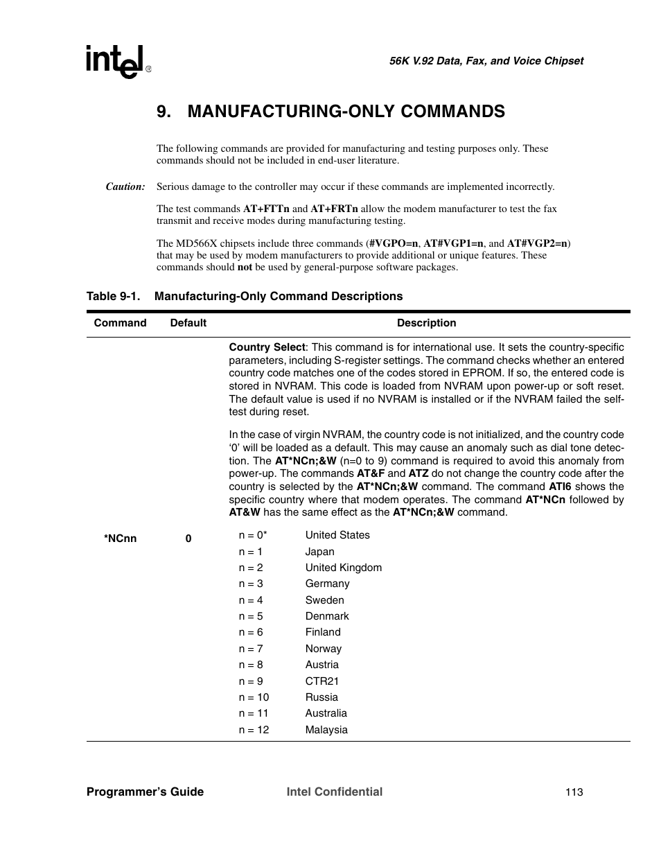 Manufacturing-only commands | Intel MD566X User Manual | Page 113 / 130