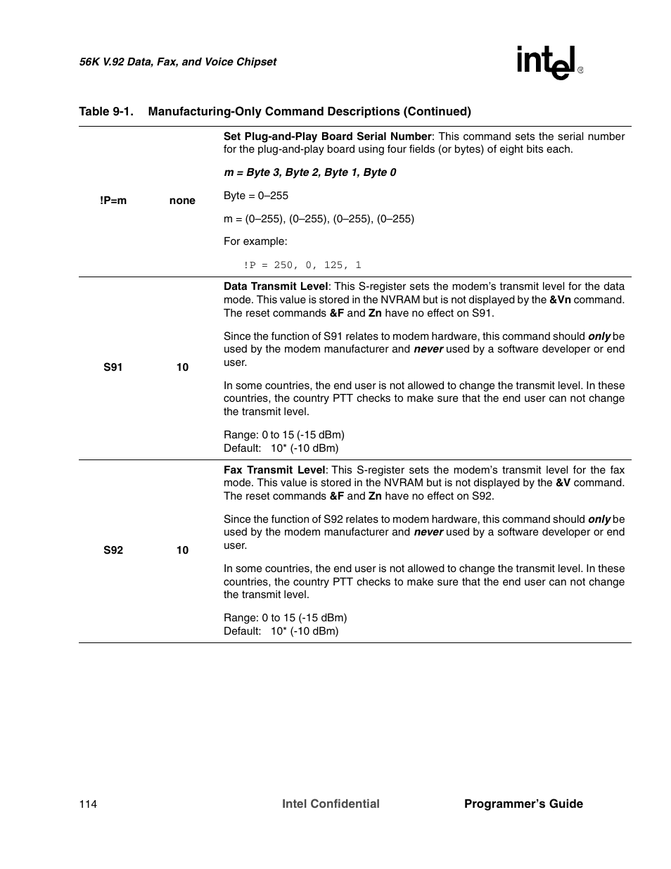 Intel MD566X User Manual | Page 114 / 130