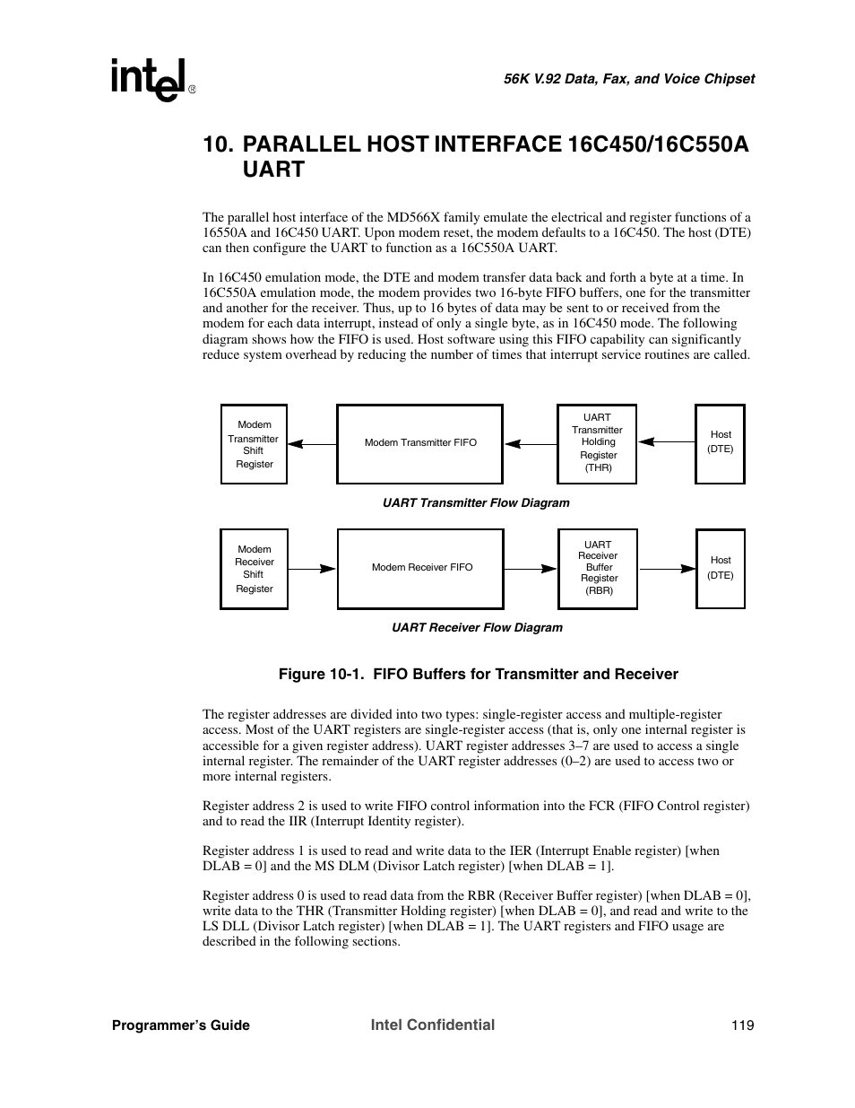 Parallel host interface 16c450/16c550a uart, Intel confidential | Intel MD566X User Manual | Page 119 / 130