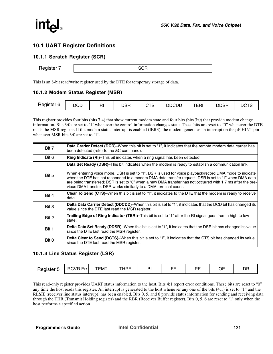 1 uart register definitions, 1 scratch register (scr), 2 modem status register (msr) | 3 line status register (lsr) | Intel MD566X User Manual | Page 121 / 130