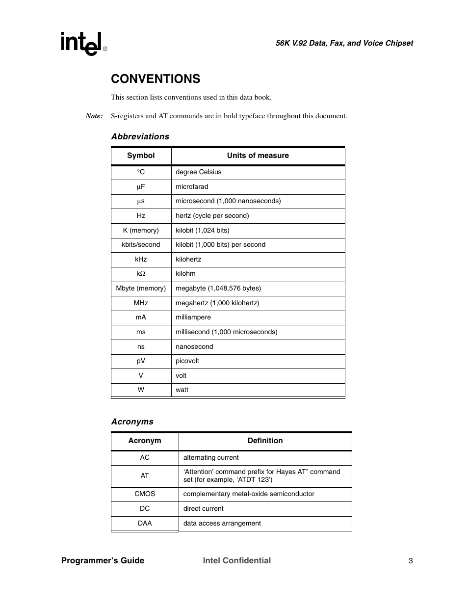 Conventions | Intel MD566X User Manual | Page 3 / 130
