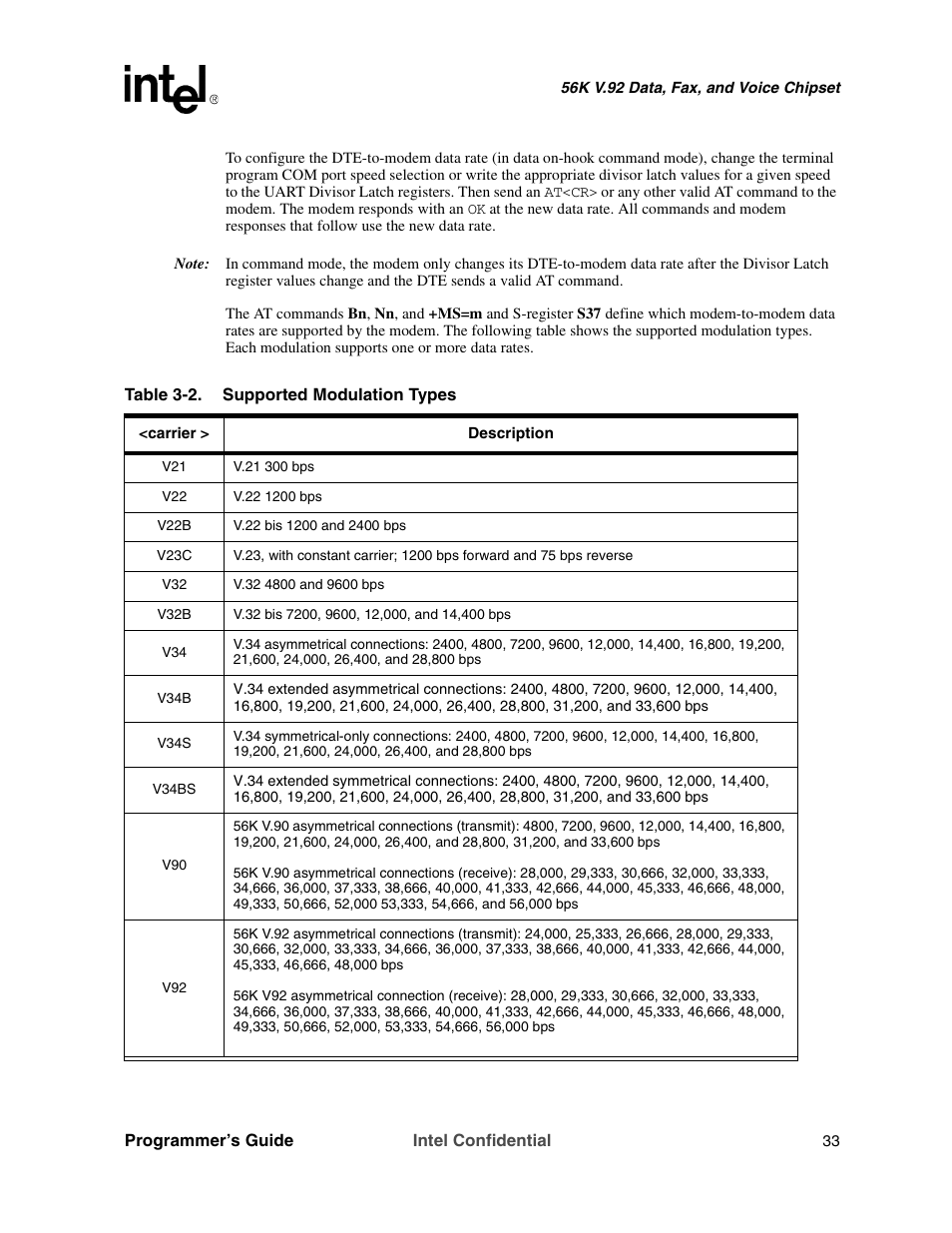 Table 3-2, Thes | Intel MD566X User Manual | Page 33 / 130