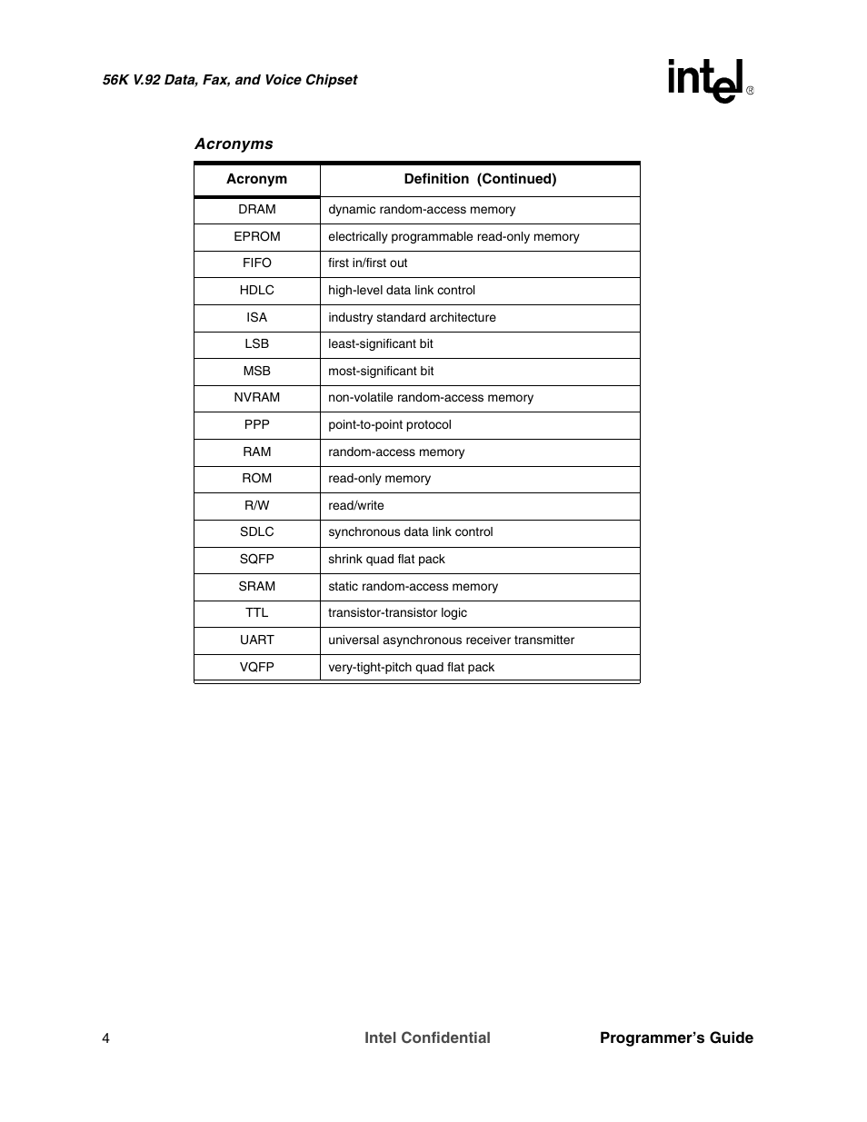 Intel MD566X User Manual | Page 4 / 130