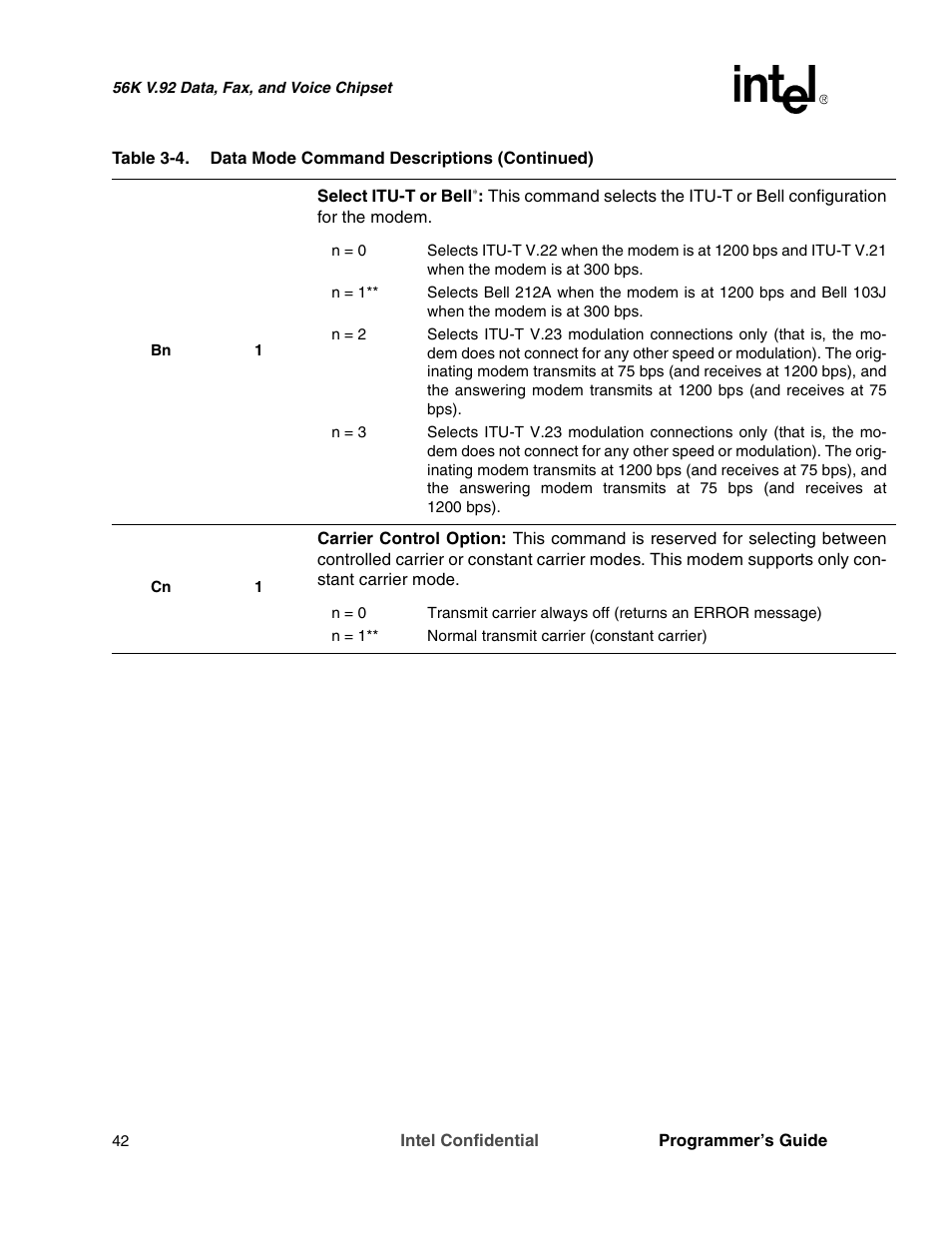 Intel MD566X User Manual | Page 42 / 130