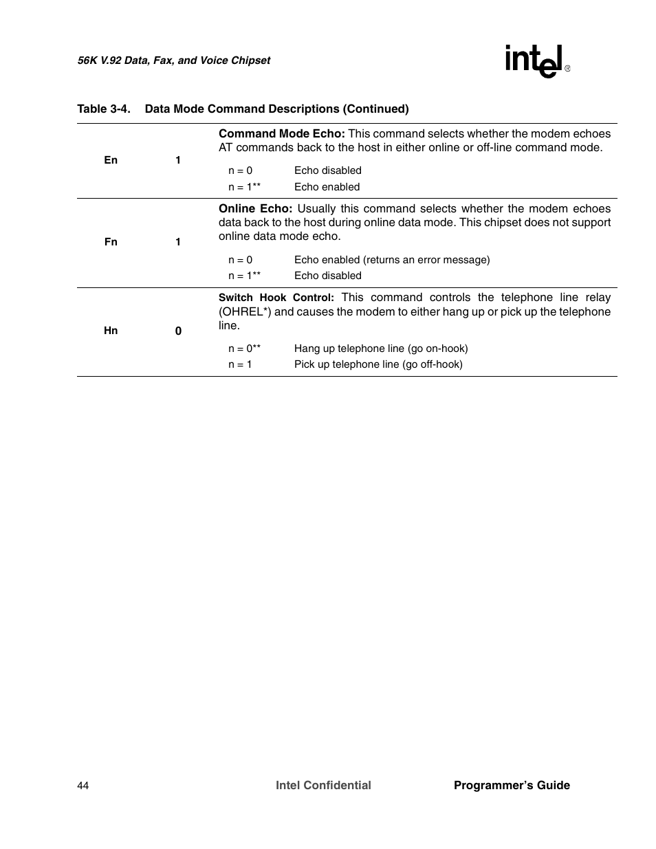 Intel MD566X User Manual | Page 44 / 130