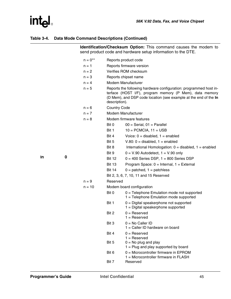 Intel MD566X User Manual | Page 45 / 130