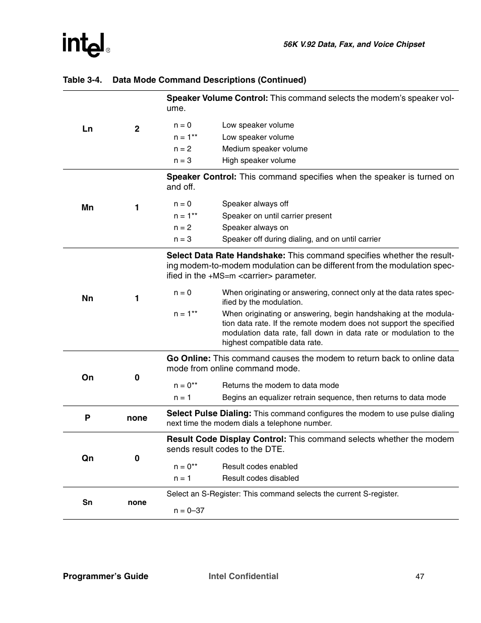 Intel MD566X User Manual | Page 47 / 130