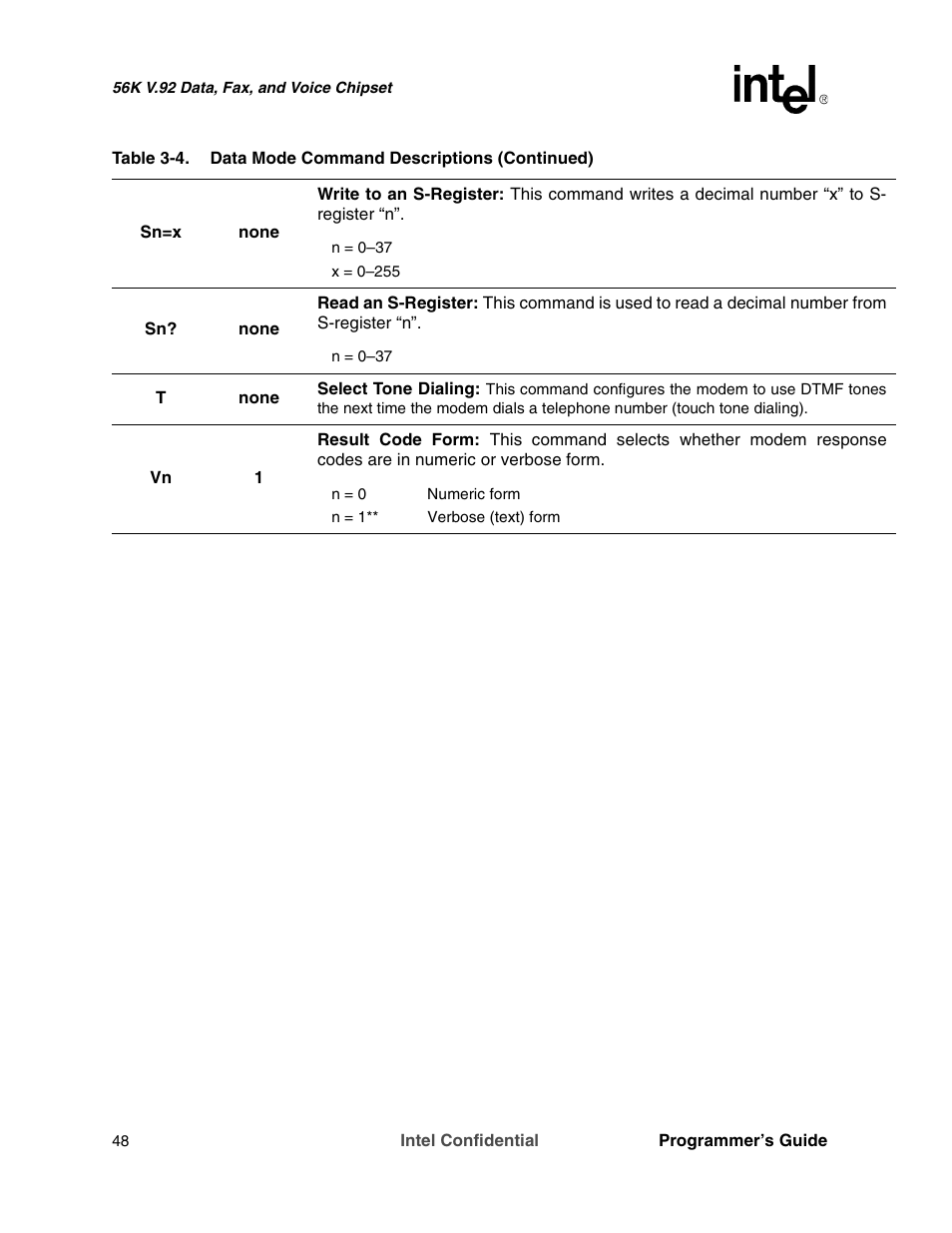 Intel MD566X User Manual | Page 48 / 130