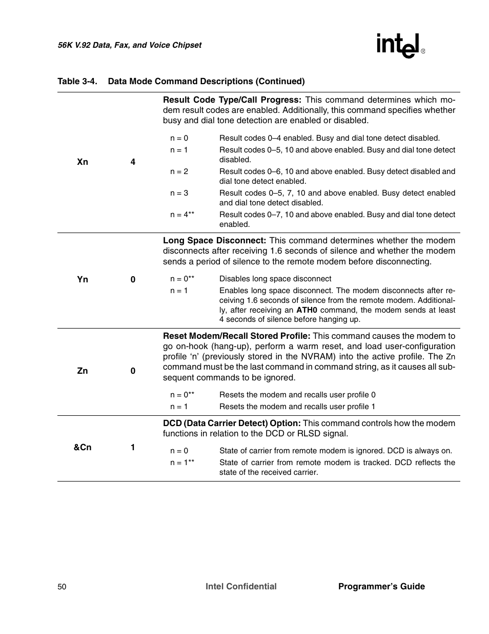 Intel MD566X User Manual | Page 50 / 130