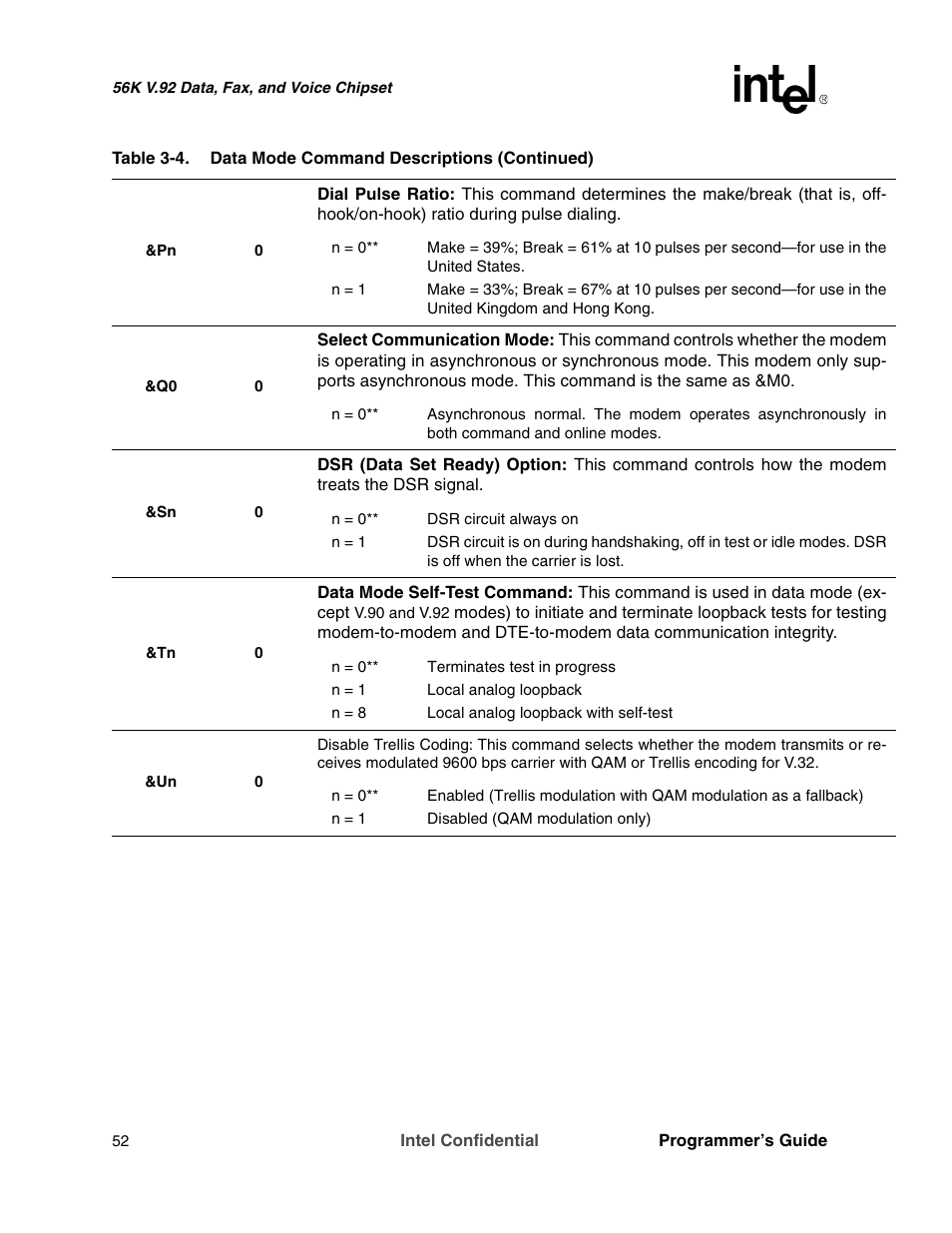 Intel MD566X User Manual | Page 52 / 130