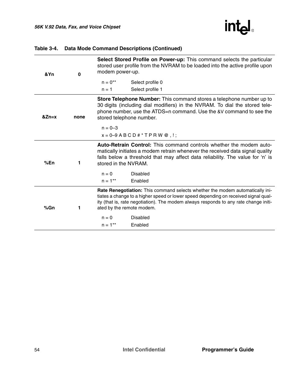 Intel MD566X User Manual | Page 54 / 130