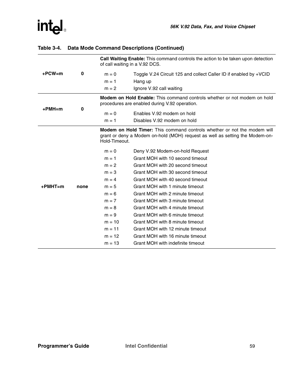 Intel MD566X User Manual | Page 59 / 130