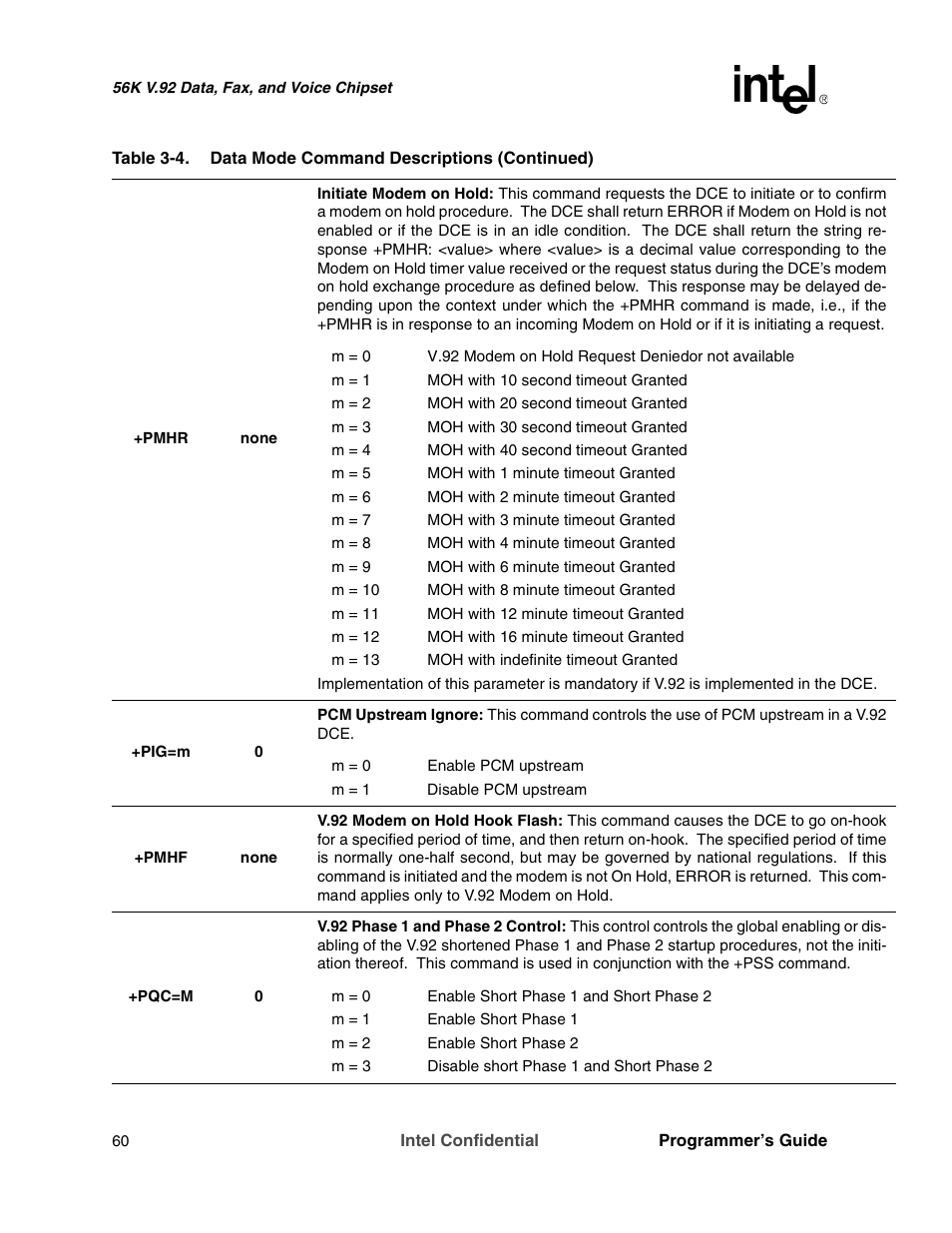 Intel MD566X User Manual | Page 60 / 130