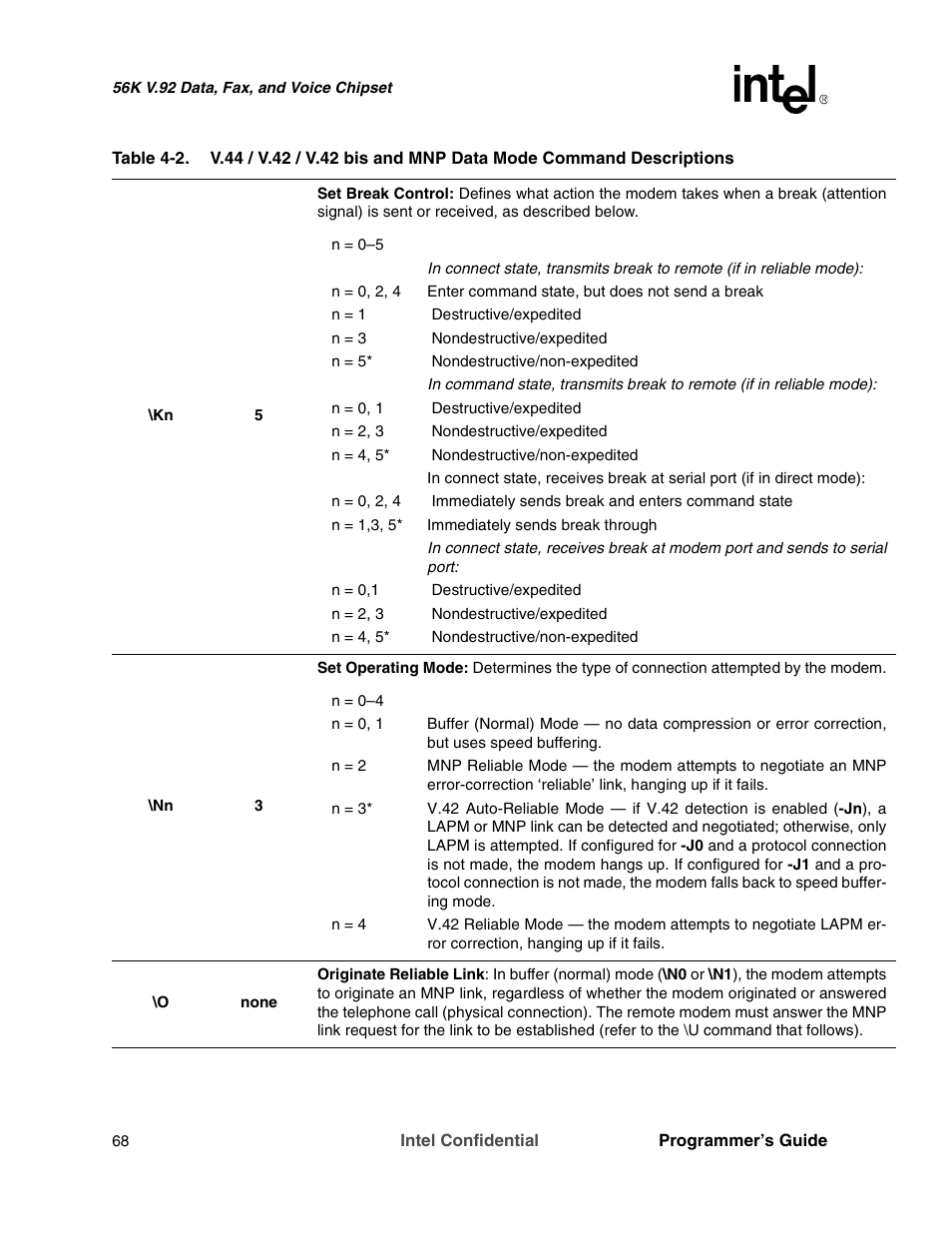 Intel MD566X User Manual | Page 68 / 130