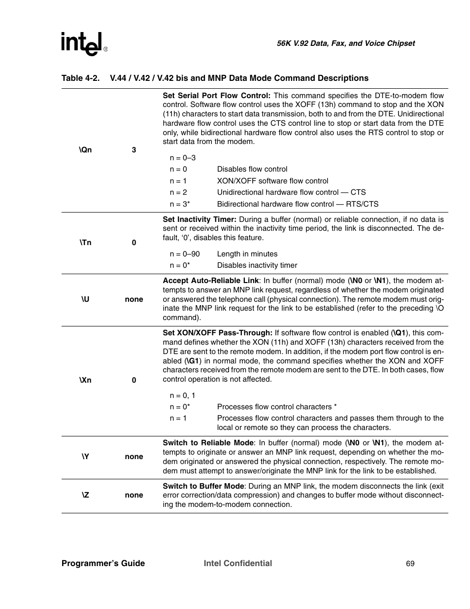 Intel MD566X User Manual | Page 69 / 130