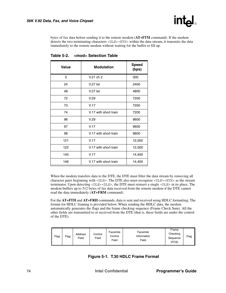 Intel confidential programmer’s guide | Intel MD566X User Manual | Page 74 / 130
