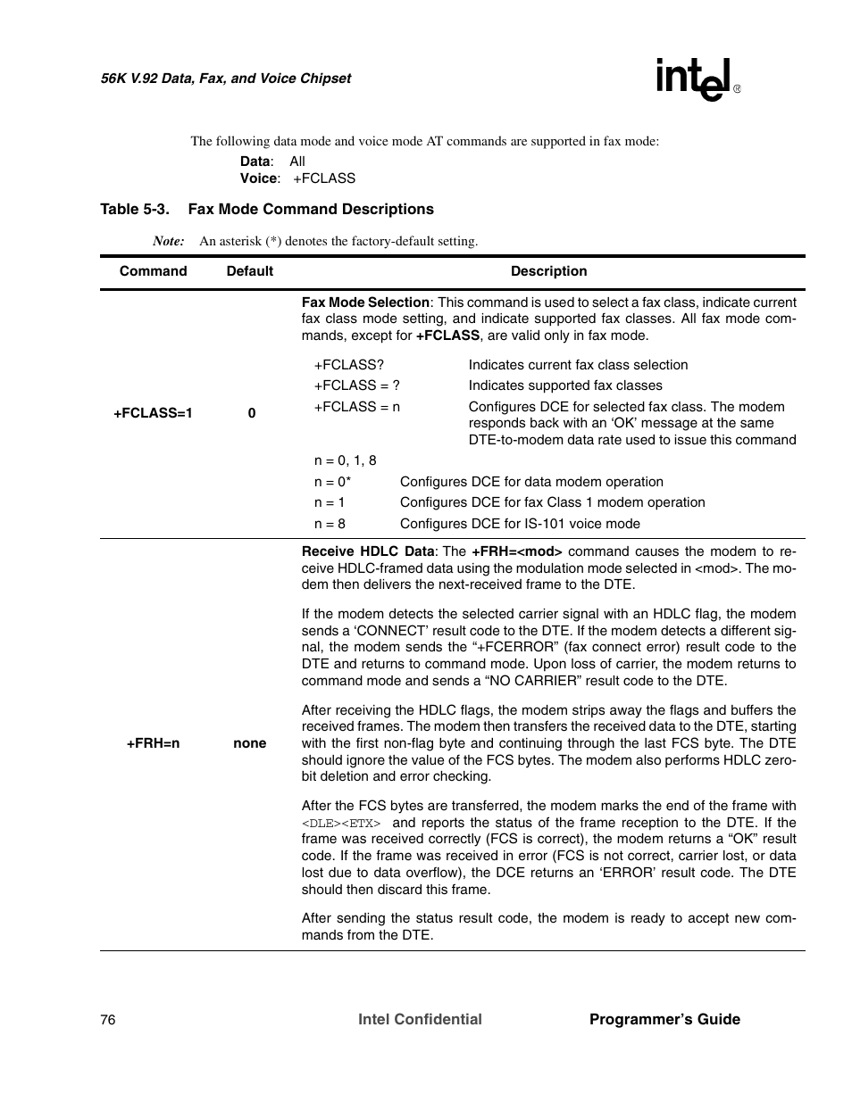 Intel MD566X User Manual | Page 76 / 130