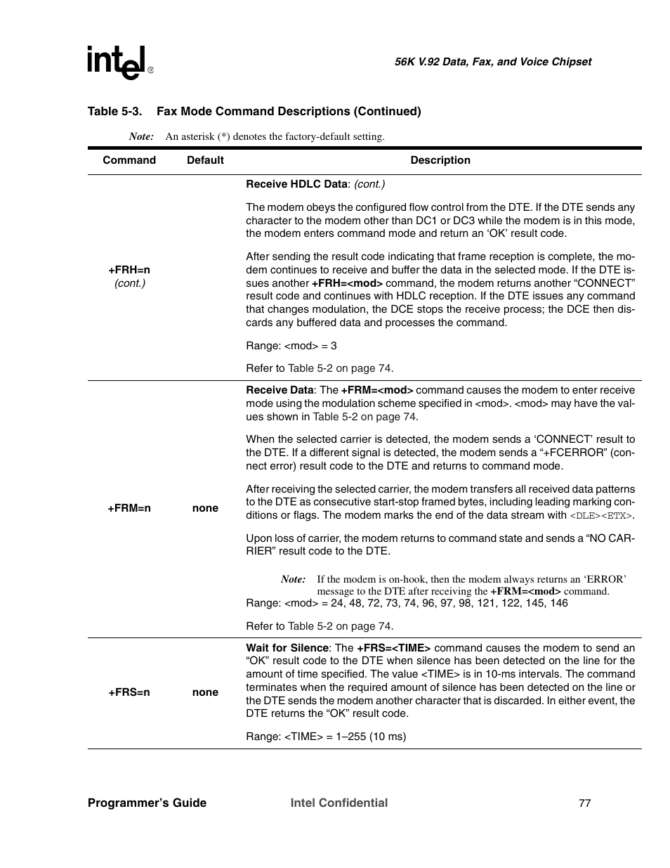 Intel MD566X User Manual | Page 77 / 130