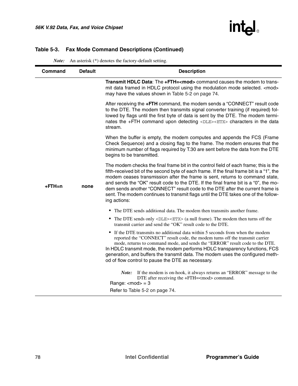 Intel MD566X User Manual | Page 78 / 130