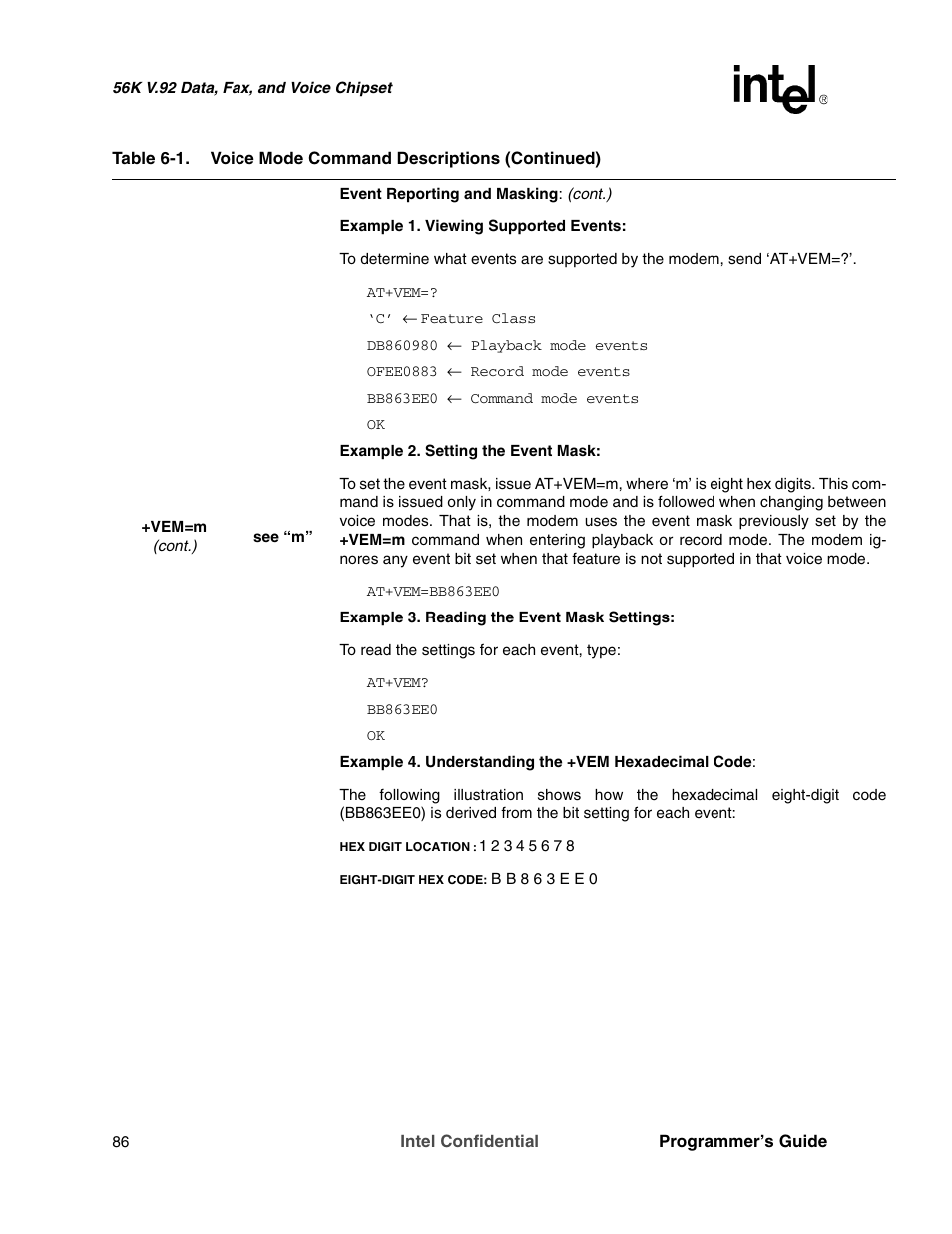 Intel MD566X User Manual | Page 86 / 130