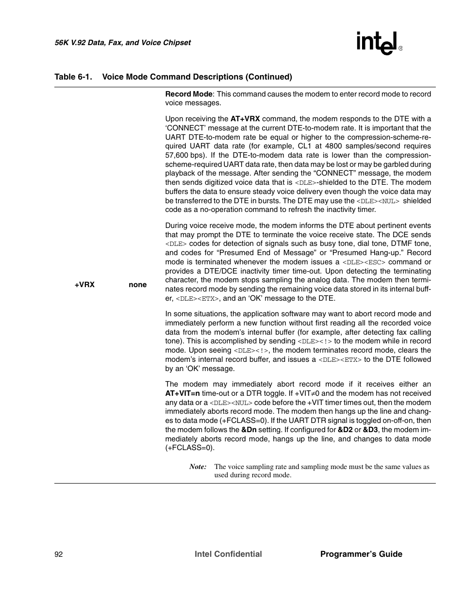 Intel MD566X User Manual | Page 92 / 130