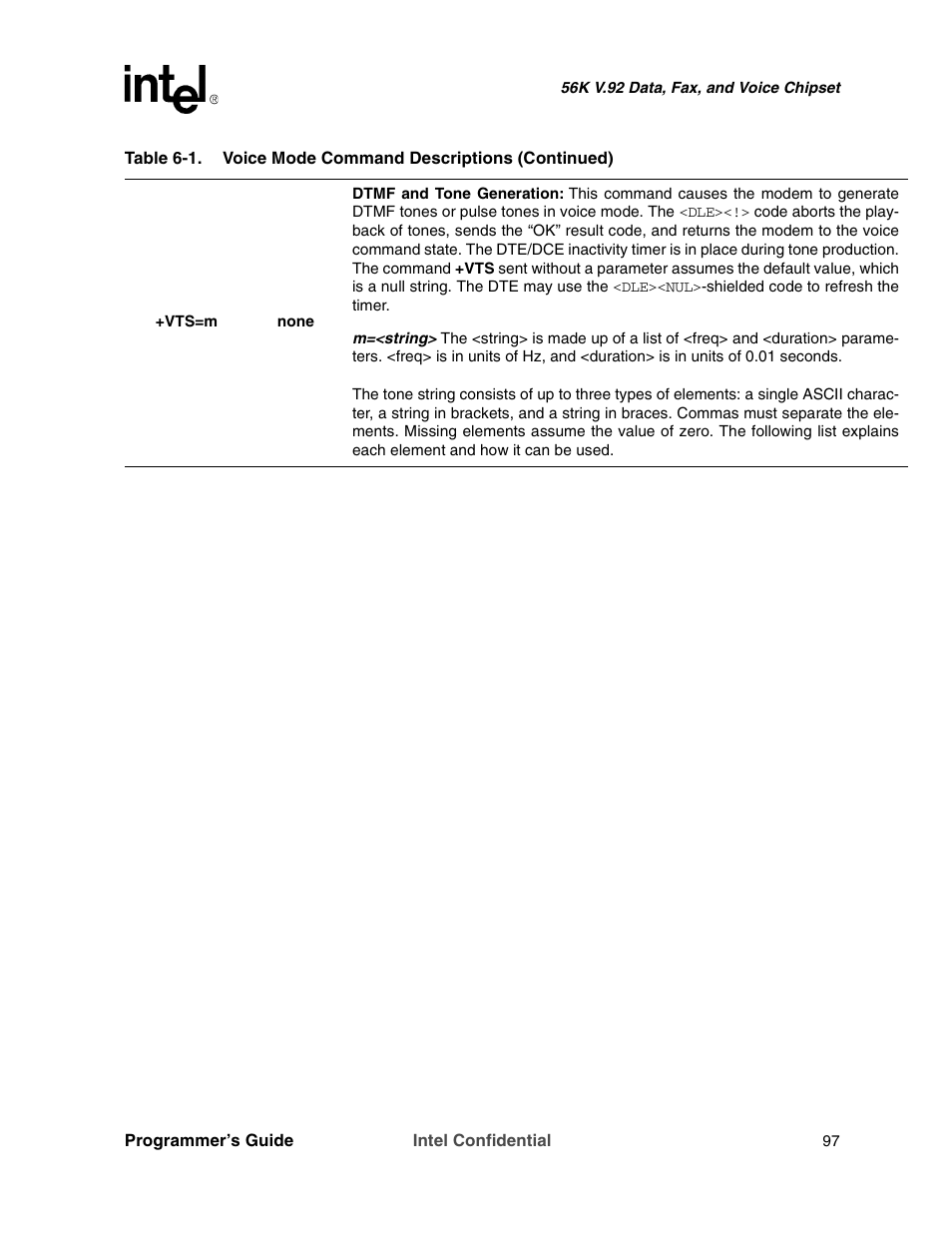 Intel MD566X User Manual | Page 97 / 130